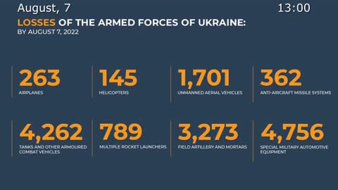 Russian Defence Ministry report 070822 on the progress of the special military operation in Ukraine
