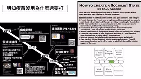 Dr. Johnny Yu 講解疫苗失效及免疫失調