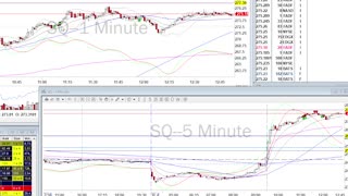 Day Trade Recap - 8.2.21 $BNTX $BILI $SQ