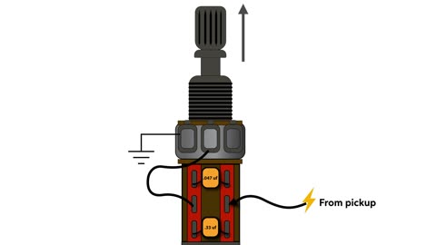 Push-pull Pot Mods - The Bright/Mud Switch