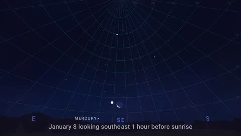 What's Up: January 2024 Skywatching Tips from NASA