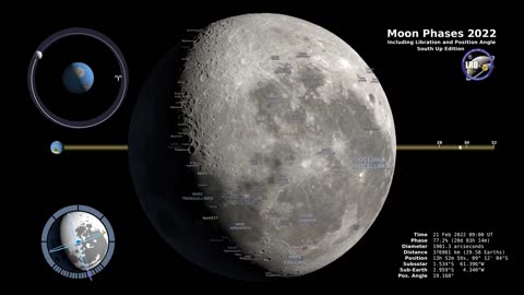 Southern Hemisphere Lunar Phases 2022 in 4K | Celestial Beauty Unveiled