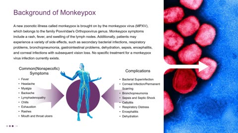 Monkeypox Drug and Vaccine Discovery
