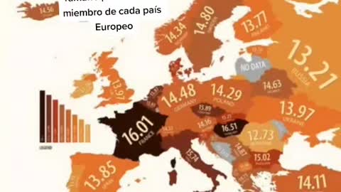 Tamaño promedio del miembro de cada país Europeo