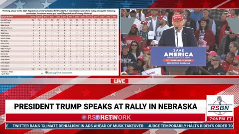 Trump Rips Liz Cheney’s Polling Numbers During Nebraska Rally [VIDEO]