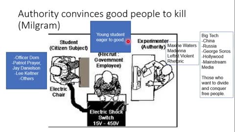 Evil Psychology Part Two