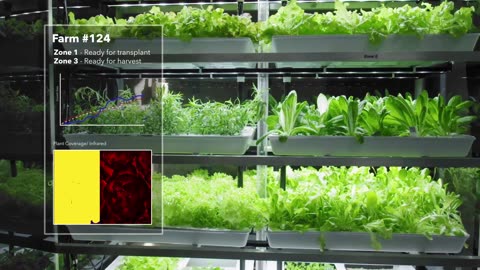 Babylon Micro-Farm Indoor Garden System - Future Technology