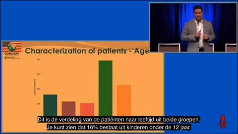 Chloordioxide (CDS) geneest 99,3% van de behandelde COVID-19 patienten