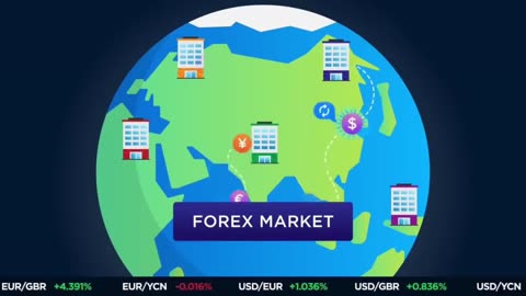 Forex Part 1 - What is forex and how can you profit on it | Crashing Bulls