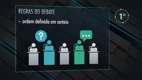 Conheça as regras do primeiro bloco do debate | Debate presidentes 2022