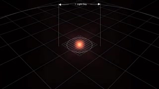 Star Size Comparison 2