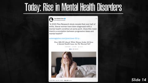 Part 6: Today: Rise in Mental Health Disorder