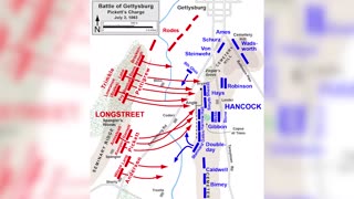 Pickett's Charge Civil War Gettysburg