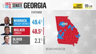 With Senate Control Decided, Republicans 'A Bit More Nerves' About Georgia Runoff