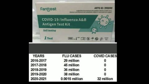 Most people don't realise that up to half a million people die from the flu every year.