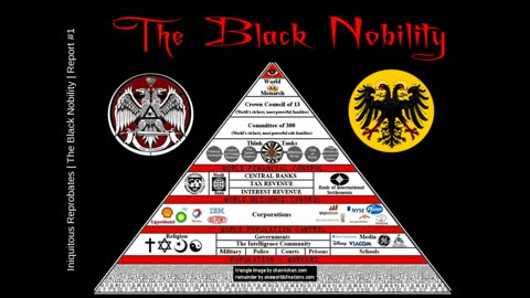 Who are the "Black Nobility" ?