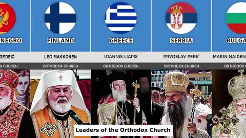 Orthodox Church leaders from different countries