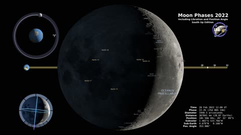 NASA | Moon Phases 2022 – Southern Hemisphere – 4K