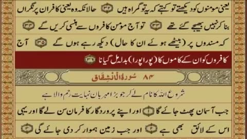 Quran Para 30, Just-Only Urdu Translation HD... Fateh Muhammad Kalandhri