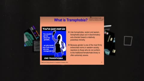 How the transgender movement has conquered America