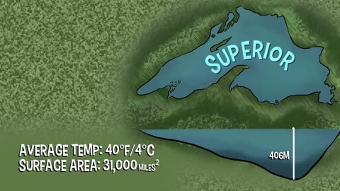 What’s so great about the Great Lakes?