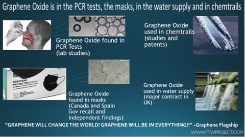 Graphene Oxide, 5G and COVID - Genocide Masterclass