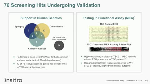 Broad Institute Machine Learning in Drug Discovery Symposium 2023: Keynote - Daphne Koller