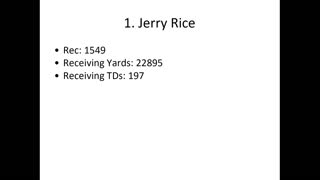 Top 10 Wide Receivers of All-Time