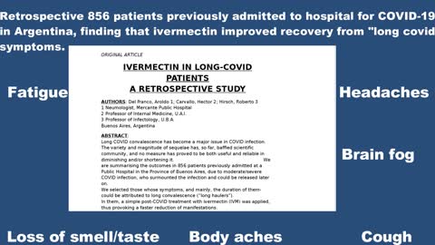 Is there any real EVIDENCE that IVERMECTIN can be used to treat COVID 19 & LONG COVID?