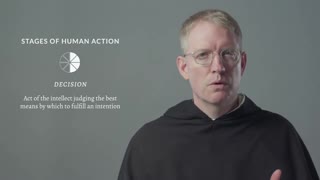 Human Action (Aquinas 101)