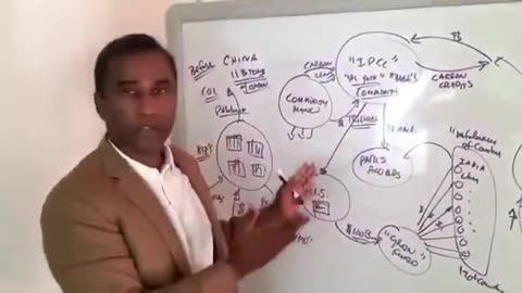 DR. V.A. SHIVA AYYADURAI EXPLAINS THE UN PARIS ACCORD & THE CARBON TAX AND WHO STANDS TO GAIN MOST.