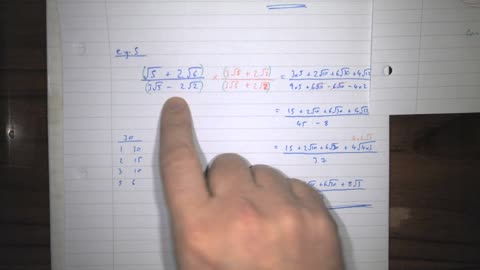 Surds 04 - Rationalising the Denominator