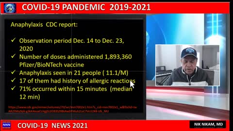 NNN | INCIDENCE OF ANAPHYLAXIS IN 1.89 MILLION DOSES OF PFIZER/BIONTECH VACCINE RECIPIENTS