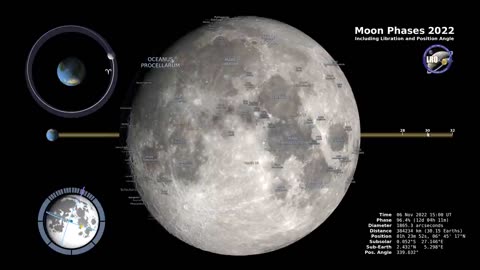 Moon Phases #NASA