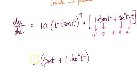 Math4A Lecture Overview MAlbert CH3 | 6 Chain Rule