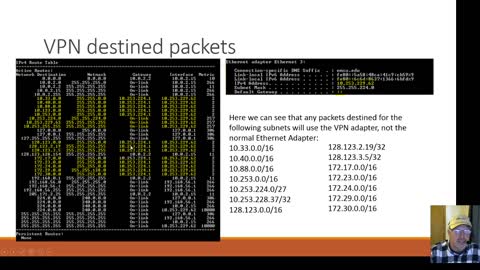 VPN Routing