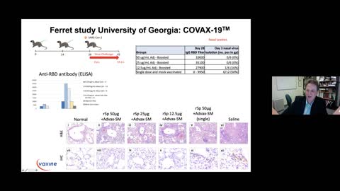 [100% homology pangolin spike in SarsCov2] Professor Nikolai Petrovsky – Vaccines and biodefense