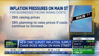 CNBC: 75% of small businesses are "experiencing higher supply costs" due to supply chain crisis