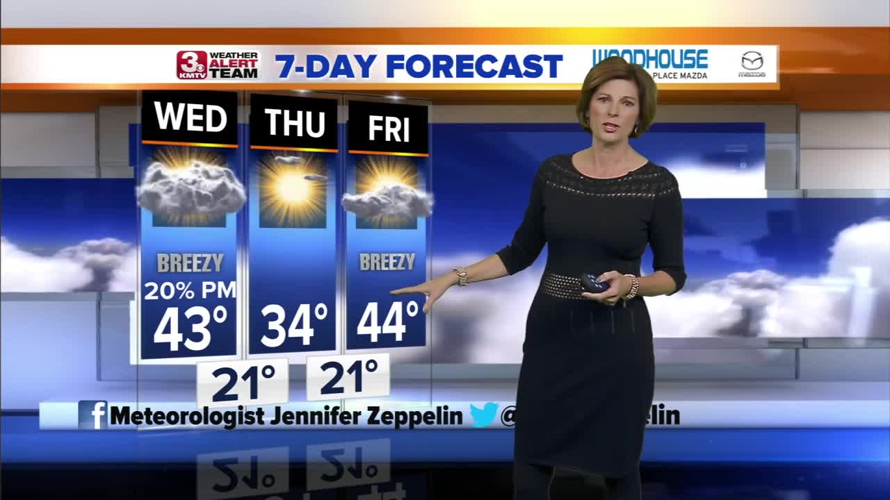 Jennifer's Evening Forecast