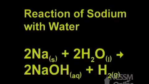 Reaction of Sodium and Water