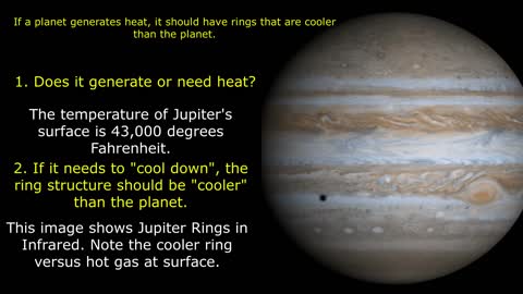 Planetary Rings are heat exchangers. Is the Universe a living being?