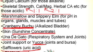 Understanding pH