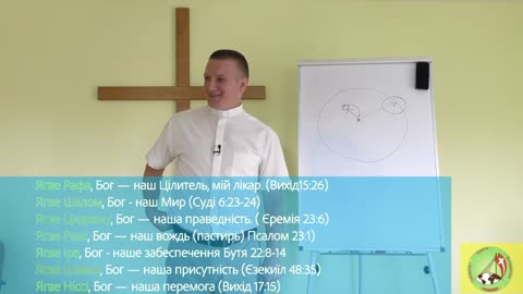 Євангеліє Царства 4 "Все про Зцілення" Тема 3 - "Найвищий авторитет - Слово Боже"