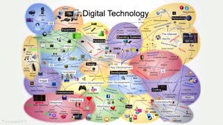 Digital Technology, Explained