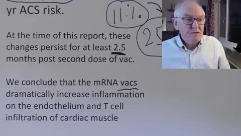 Heart risk after vaccines [mirrored]