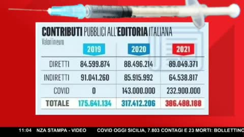 "draghistan pensiero" passa perché i giornalisti si sono venduti