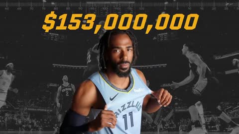 Top 15 Highest Paid NBA Players in 2021