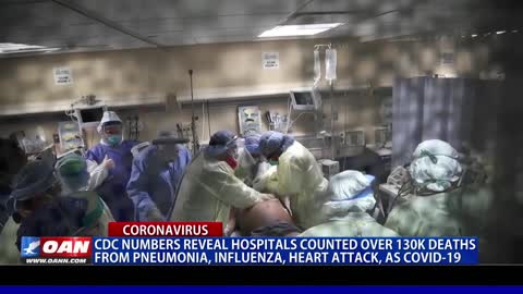CDC Reveals that deaths due to COVID-19 are rare