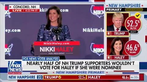 Nikki Haley Refuses to Drop Out After Trump Drubbing in New Hampshire
