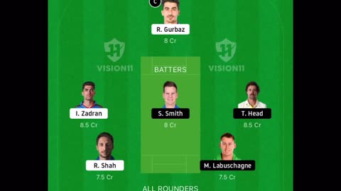 AUSTRALIA 🇦🇺 VS AFGHANISTAN 🇦🇫 DREAM 11 TEAM TODAY MATCH